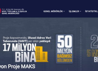 Sivil Toplumla İlişkiler Genel Müdürlüğü